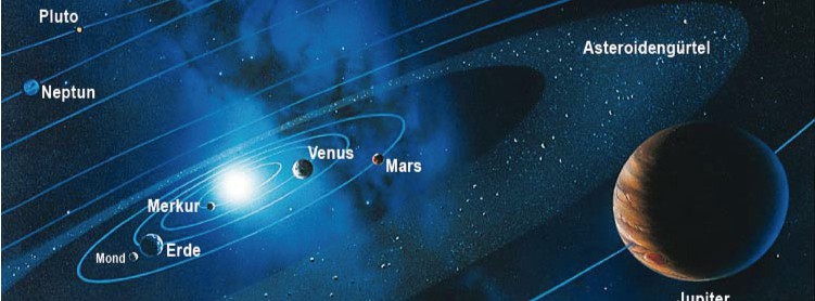 Astrologie AE Sonnensystem